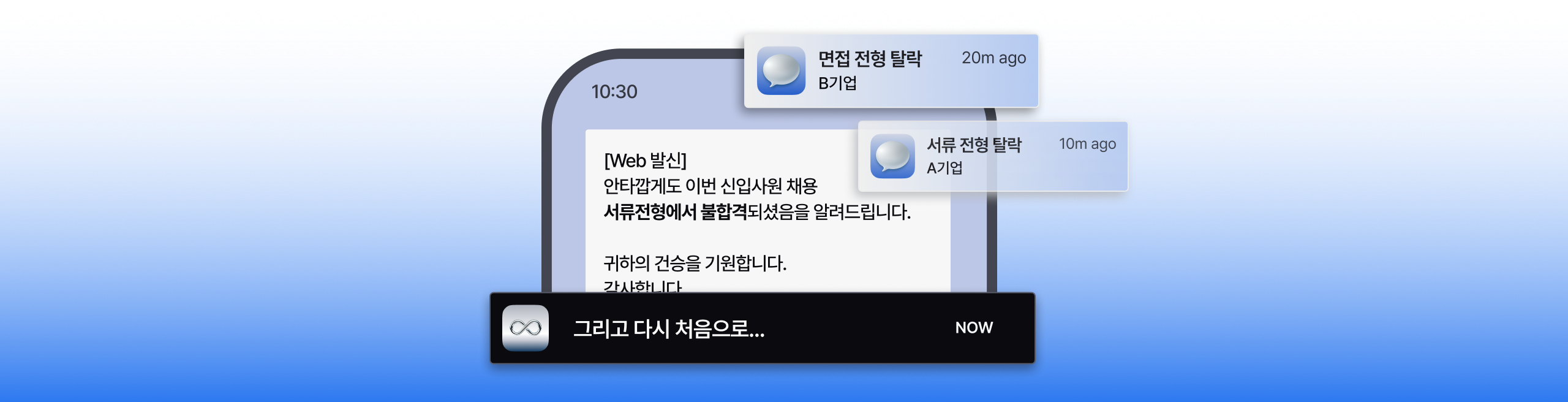 탈락 알림 반복 - 서류 전형 탈락, 면접 전형 탈락, 그리고 다시 처음으로