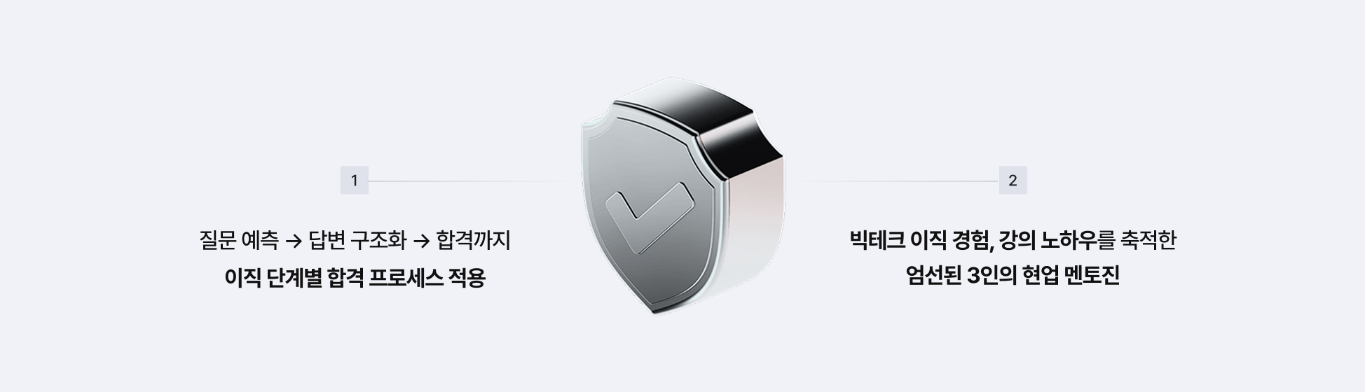 이직 단계별 합격 프로세스 적용 + 엄선된 3인의 현업 멘토진