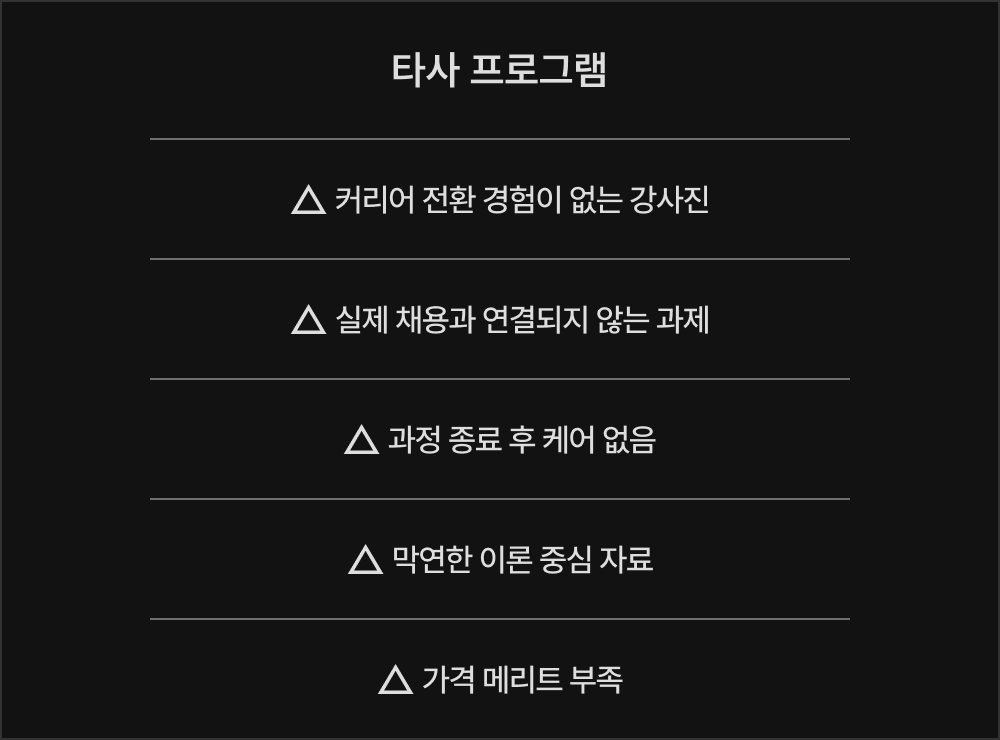 타사 프로그램 비교